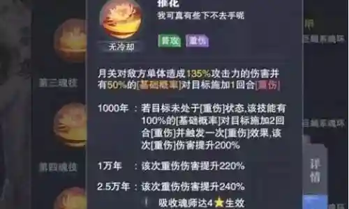 大家好，今天我将为大家详细介绍月关加点阵容搭配的问题。为了更好地呈现这个问题，我将相关资料进行了整理，现在就让我们一起来看看吧。插图