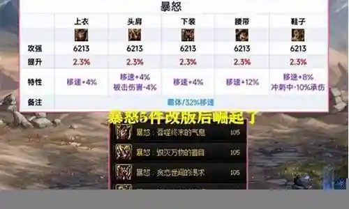 远古大树阵容搭配图高清是一个非常重要的话题，可以从不同的角度进行思考和讨论。我愿意与您分享我的见解和经验。插图
