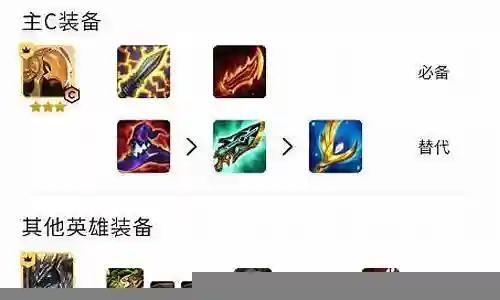 在接下来的时间里，我将尽力为大家解答关于沙皇前期阵容搭配图片大全的问题，希望我的回答能够给大家带来一些思考。关于沙皇前期阵容搭配图片大全的话题，我们开始讲解吧。