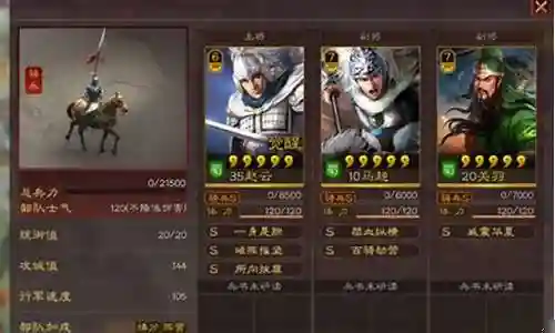非常感谢大家对关羽赵云骑兵阵容搭配问题集合的贡献。我会努力给出简明扼要的回答，并根据需要提供一些具体实例来支持我的观点，希望这能给大家带来一些新的思路。