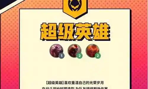 最近有些忙碌，今天终于有时间和大家聊一聊“制裁超级英雄阵容搭配攻略”的话题。如果你对这个领域还比较陌生，那么这篇文章就是为你而写的，让我们一起来了解一下吧。