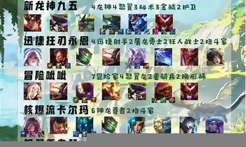 今天，我将与大家共同探讨排位阵容搭配推荐图解视频的今日更新，希望我的介绍能为有需要的朋友提供一些参考和建议。