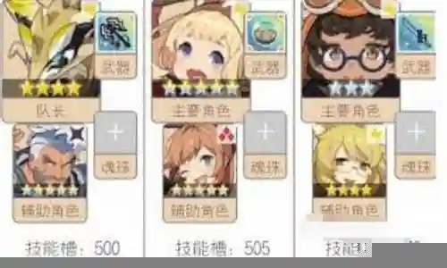 异世界物语阵容搭配图表的今日更新是一个不断发展的过程，它反映了人们对生活品质的不断追求。今天，我将和大家探讨关于异世界物语阵容搭配图表的今日更新，让我们一起感受它带来的高品质生活。