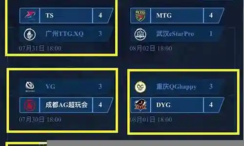 bo7常见阵容搭配是一个非常广泛的话题，它涉及到不同领域的知识和技能。我将尽力为您解答相关问题。