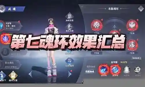 好的，现在我来为大家谈一谈武魂对决菁英阵容搭配图的问题，希望我的回答能够解答大家的疑惑。关于武魂对决菁英阵容搭配图的话题，我们开始说说吧。