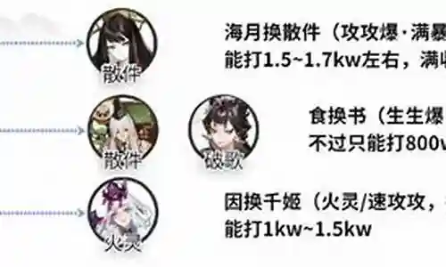 感谢大家参与这个关于幻境纹章阵容搭配推荐的问题集合。作为一个对此领域有一定了解的人，我将以客观和全面的方式回答每个问题，并分享一些相关的研究成果和学术观点。