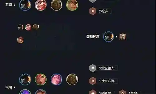 我很荣幸能够为大家解答关于赏金和炼金阵容搭配图表的问题。这个问题集合囊括了赏金和炼金阵容搭配图表的各个方面，我将从多个角度给出答案，以期能够满足您的需求。