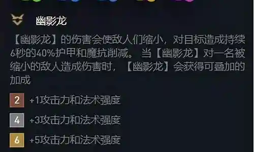 对于驯龙大师3阵容搭配的问题，我有一些经验和见解，同时也了解到一些专业知识。希望我的回答对您有所帮助。