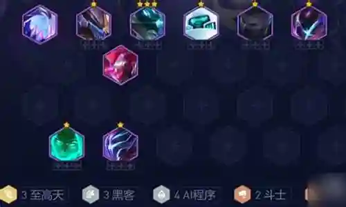 最近有些忙碌，今天终于有时间和大家聊一聊“黑客阵容属性搭配图表最新”的话题。如果你对这个领域还比较陌生，那么这篇文章就是为你而写的，让我们一起来了解一下吧。