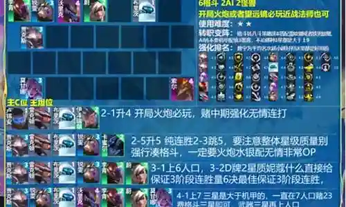 今天，我将与大家分享关于部落吃鸡最强阵容搭配的最新动态，希望我的介绍能为有需要的朋友提供一些参考和建议。