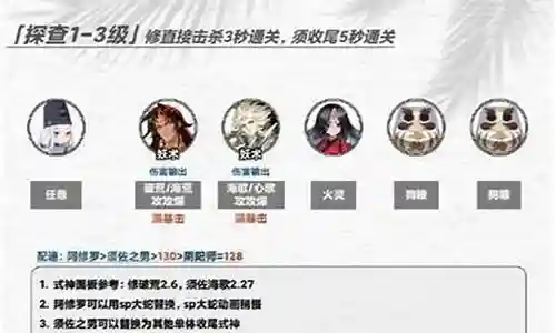 阴阳师有几个阵容搭配插图