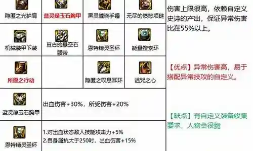 如果您对战斗法师阵容搭配图鉴感兴趣，那么我可以提供一些关于它的背景和特点的信息，以及一些相关的资源和建议。