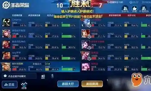 专打养猪流阵容搭配