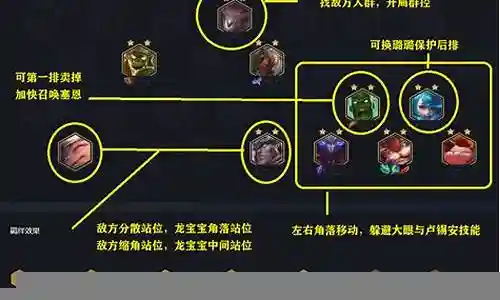 丧尸怎么玩阵容推荐