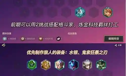 霓虹之炼金战士阵容插图