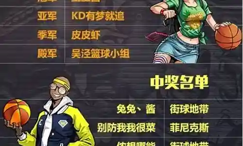 感谢大家参与这个关于街篮樱木搭配阵容的问题集合。作为一个对此领域有一定了解的人，我将以客观和全面的方式回答每个问题，并分享一些相关的研究成果和学术观点。