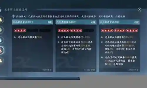 很高兴有机会和大家一起谈论试剑天下搭配什么阵容的话题。这个问题集合包含了一些常见和深入的问题，我将详细回答每一个问题，并分享我的见解和观点。