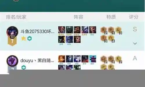云顶之奕6.5抢手阵容插图