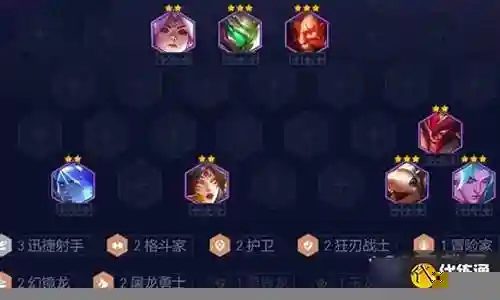 在这个数字化的时代，格斗选手阵容搭配表图片的更新速度越来越快。今天，我将和大家分享关于格斗选手阵容搭配表图片的今日更新，让我们一起跟上时代的步伐。插图