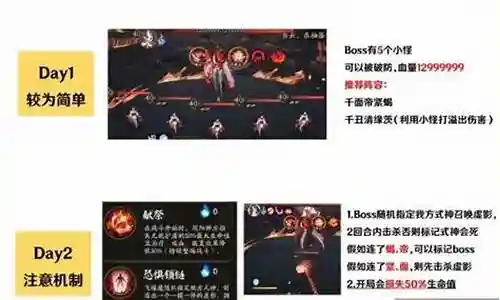 夜刀模组推荐阵容搭配图插图