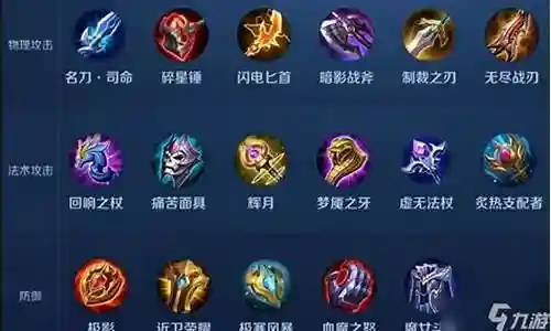 王者荣耀路障阵容装备