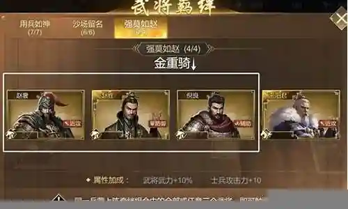 大秦帝国六骑阵容