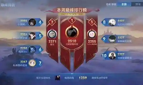 巅峰赛的最强阵容搭配表插图