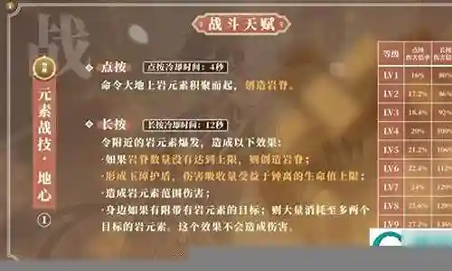 欢迎大家加入这个钟离血牛流阵容搭配问题集合的讨论。我将充分利用我的知识和智慧，为每个问题提供深入而细致的回答，希望这能够满足大家的好奇心并促进思考。