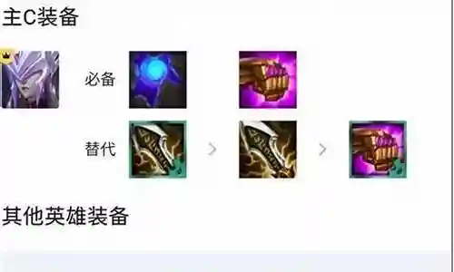 优秀团队优雅阵容装备插图