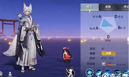 好久不见了各位，今天我想跟大家探讨一下关于“平安京妖狐阵容搭配图片”的问题。如果你还不了解这方面的内容，那么这篇文章就是为你准备的，请跟我一起来探索一下。