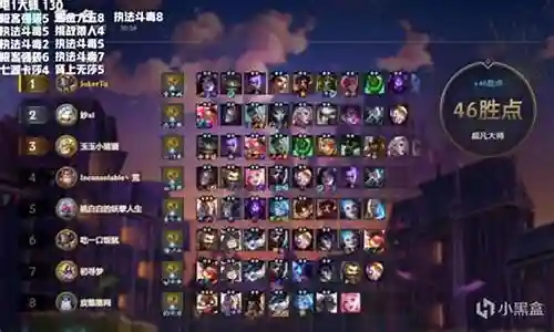 大家好，今天我想和大家聊一聊关于“斗毒特斯拉阵容怎么搭配”的话题。为了让大家更好地理解这个问题，我将相关资料进行了梳理，现在就让我们一起来交流吧。