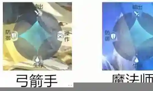 在下面的时间里，我会通过一些例子和解释详细回答大家关于全民奇迹觉醒阵容搭配攻略的问题。关于全民奇迹觉醒阵容搭配攻略的讨论，我们正式开始。