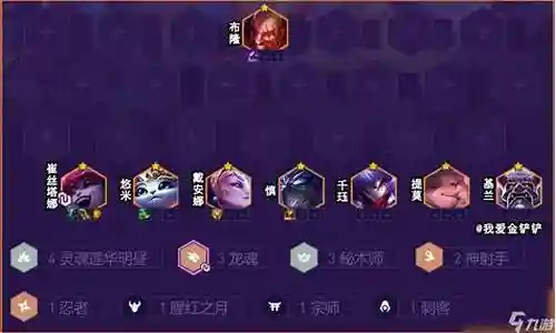 龙魂阵容和装备