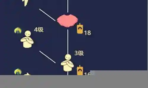 好久不见了，今天我想和大家探讨一下关于“正太先祖搭配阵容图”的话题。如果你对这个领域还不太熟悉，那么这篇文章就是为你准备的，让我们一起来探索其中的奥秘吧。插图