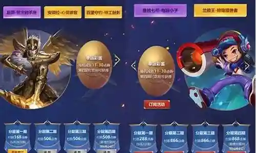 王者荣耀鬼才阵容推荐