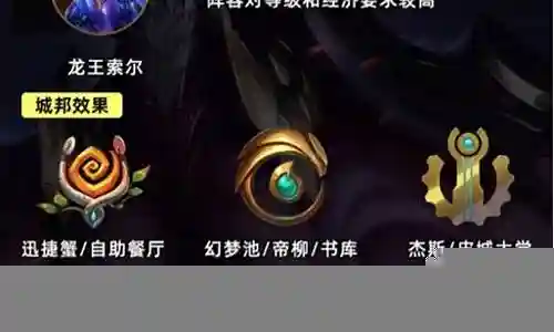 大家好，今天我想和大家分享一下我对“云顶格斗搭配什么阵容好”的理解。为了让大家更深入地了解这个问题，我将相关资料进行了整理，现在就让我们一起来探讨吧。
