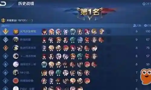 满级辅助阵容怎么搭配最好