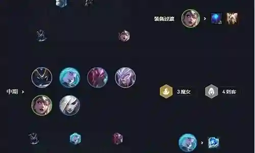 魔女阵容刺客出装