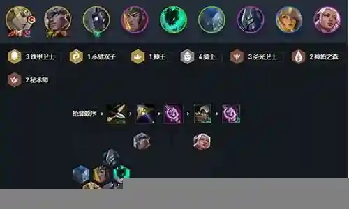 狂暴圣光卫士阵容怎么搭配是一个非常复杂和重要的话题，需要深入研究和思考。我将尽力为您提供相关的信息和建议。