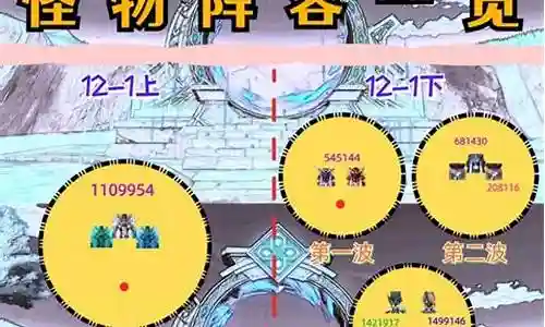 原神怪物阵容搭配推荐图
