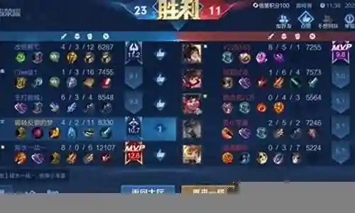 狄仁杰无限推塔阵容插图