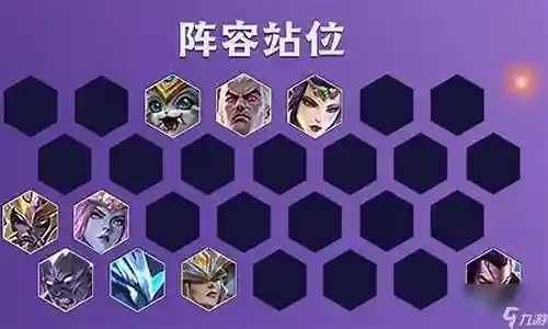 时光裂痕最强阵容搭配