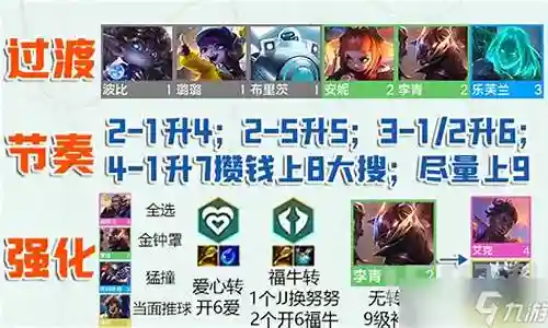 下面，我将为大家展开关于6福牛最强阵容搭配的讨论，希望我的回答能够解决大家的疑问。现在，让我们开始聊一聊6福牛最强阵容搭配的问题。