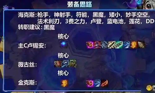 如果您有关于黑魔阵容最新搭配图的问题，我可以通过我的知识库和研究成果来回答您的问题，并提供一些实用的建议和资源。
