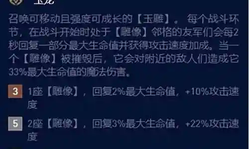刺客龙女阵容出装搭配最新