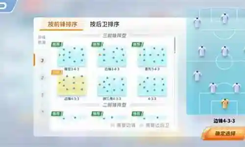 现在，请允许我来为大家详细解释一下足球小子怎么搭配阵容好的问题，希望我的回答能够帮助到大家。关于足球小子怎么搭配阵容好的讨论，我们正式开始。