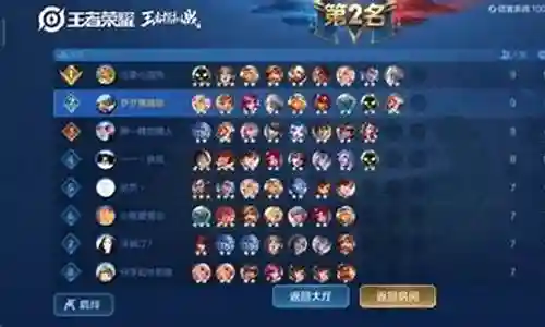 20赛季王者最强阵容搭配