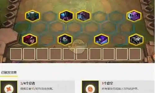 云顶阵容克制阿卡丽