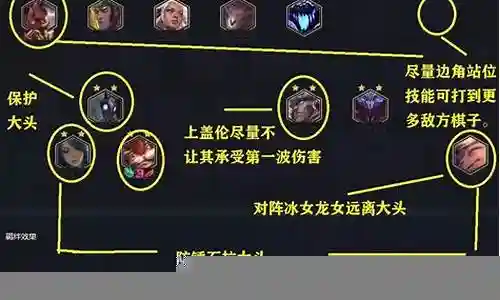 一斗一命阵容搭配插图