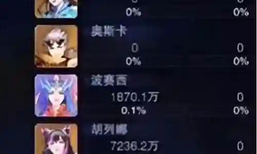 大家好，很高兴有机会和大家一起探讨剑道尘心阵容搭配平民的问题。我将用专业的态度回答每个问题，同时分享一些具体案例和实践经验，希望这能对大家有所启发。